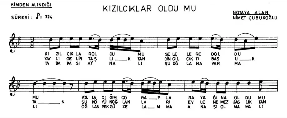 Kızılcıklar Oldu mu? nota sayfası (TRT THM repertuvarı)